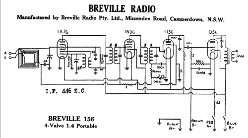 156; Breville; Sydney (ID = 761985) Radio