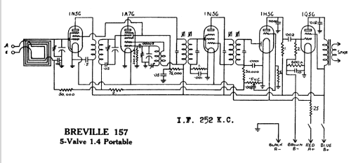 157; Breville; Sydney (ID = 761989) Radio