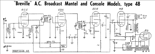 Clyde 48; Breville; Sydney (ID = 1934145) Radio