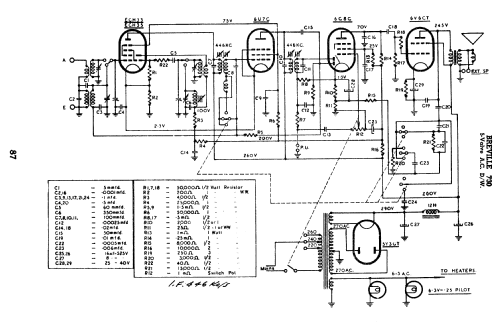 Apex 730C; Breville; Sydney (ID = 887767) Radio