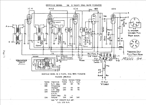 Cambridge 94; Breville; Sydney (ID = 2425537) Radio