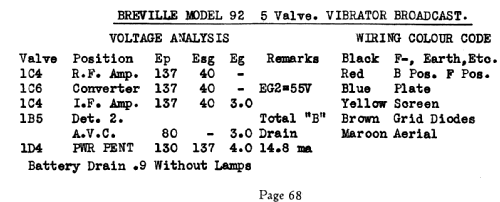 Derby 92; Breville; Sydney (ID = 2425533) Radio