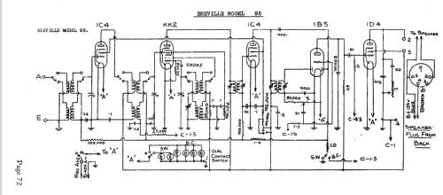 Derby 95; Breville; Sydney (ID = 2425540) Radio