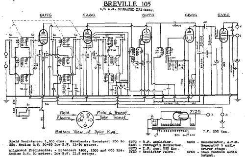 Surrey 105; Breville; Sydney (ID = 2132068) Radio