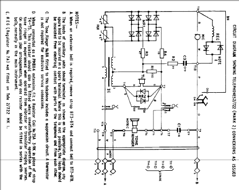 Trimphone 712/722; Standard Telephones (ID = 2309913) Telephony