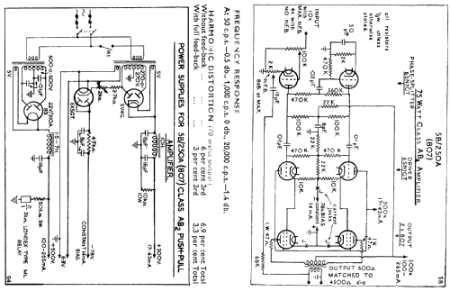 Amplifier 75 watt Class AB2 5B/250A ; Brimar STC; Foots (ID = 976168) Kit