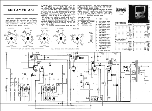 A51; Britamer Ltd,; (ID = 387848) Radio