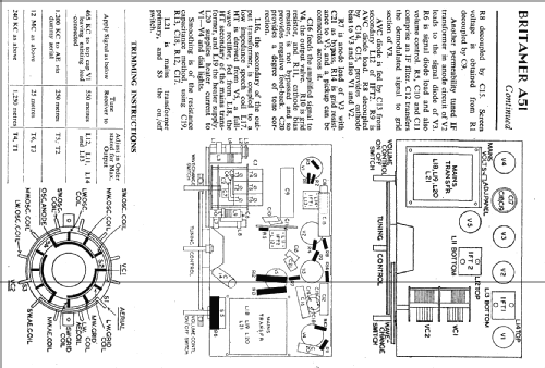 A51; Britamer Ltd,; (ID = 387849) Radio