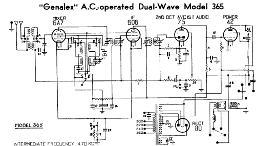 Glenelg BC365; Genalex, BGE brand, (ID = 1936916) Radio