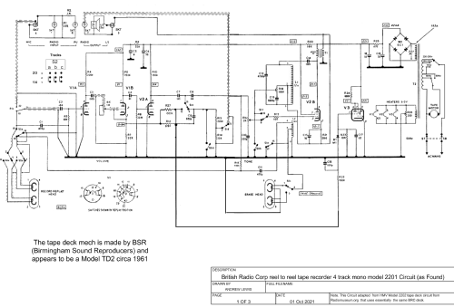 2201; BRC Brand British (ID = 2690035) R-Player