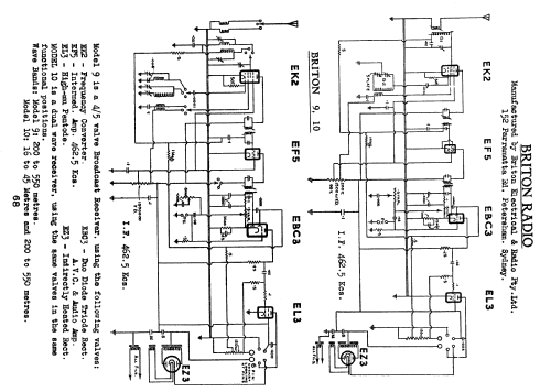 10; Briton Electrical & (ID = 709064) Radio