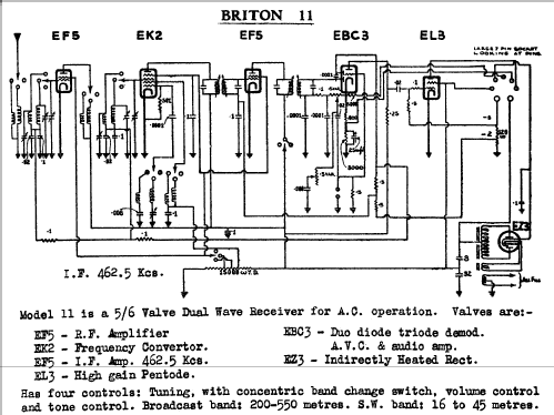 11; Briton Electrical & (ID = 709065) Radio
