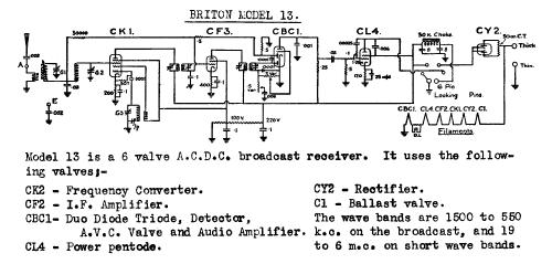 13; Briton Electrical & (ID = 709067) Radio
