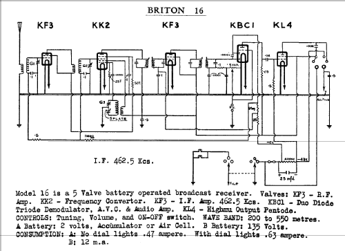 16; Briton Electrical & (ID = 709070) Radio