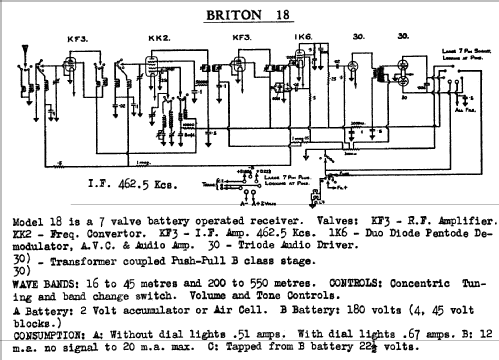 18; Briton Electrical & (ID = 710217) Radio