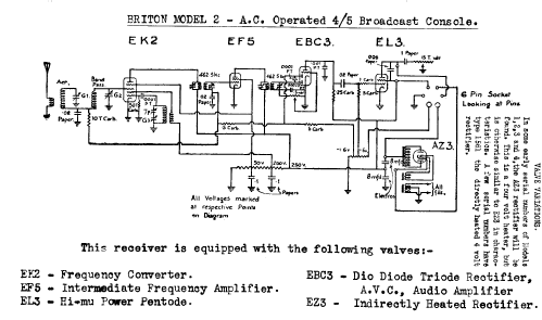2; Briton Electrical & (ID = 678278) Radio