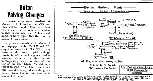 2; Briton Electrical & (ID = 1934616) Radio