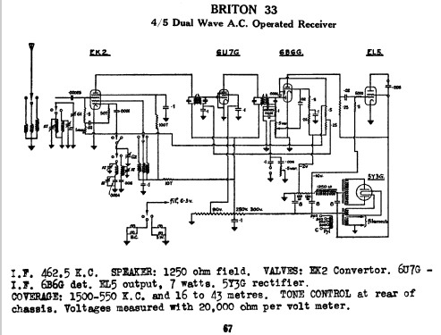 33 27A; Briton Electrical & (ID = 719269) Radio