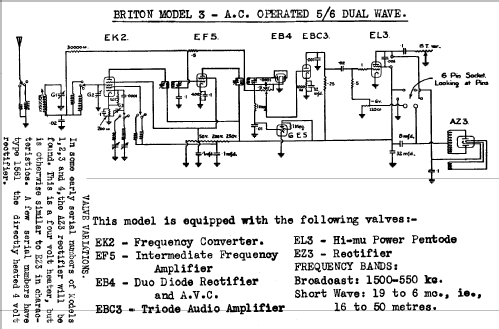 3; Briton Electrical & (ID = 678279) Radio