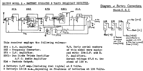 5; Briton Electrical & (ID = 677987) Radio