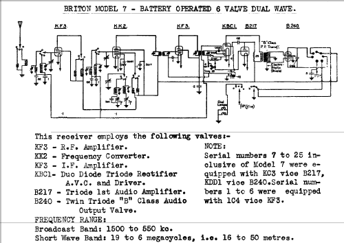 7; Briton Electrical & (ID = 678290) Radio