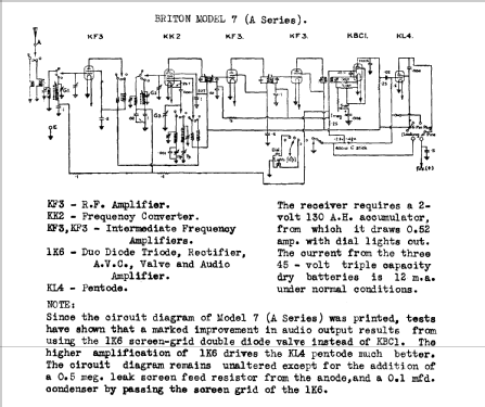 7A; Briton Electrical & (ID = 677982) Radio