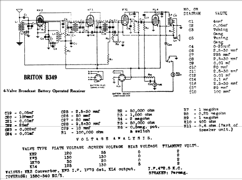 B349; Briton Electrical & (ID = 763996) Radio