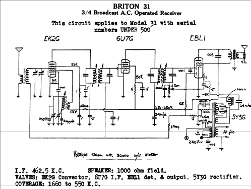 Theatrette 31; Briton Electrical & (ID = 763595) Radio