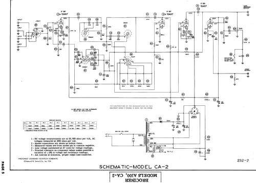 CA-2 Control Amplifier ; Brociner Electronics (ID = 437299) Ampl/Mixer