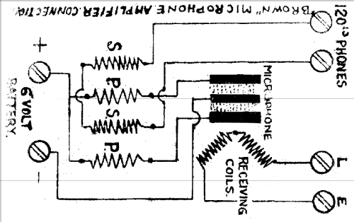 Microphone Amplifier Type C; Brown S. G. Ltd.; (ID = 587279) Ampl/Mixer