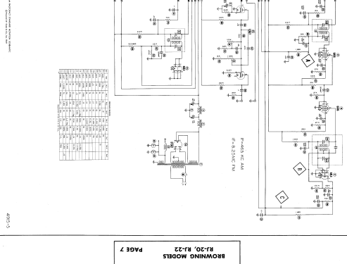 AM-FM Tuner RJ-22 ; Browning (ID = 443937) Radio