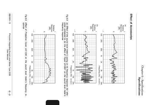 Precision Integrating Sound Level Meter 2236A, 2236B, 2236C, 2236D; Brüel & Kjær; Nærum (ID = 2464357) Equipment