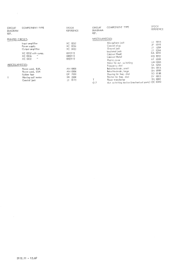 Terz/Oktav Analysator 2112; Brüel & Kjær; Nærum (ID = 2742945) Equipment