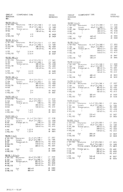 Terz/Oktav Analysator 2112; Brüel & Kjær; Nærum (ID = 2742947) Equipment