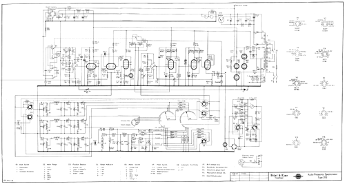 Terz/Oktav Analysator 2112; Brüel & Kjær; Nærum (ID = 418849) Equipment