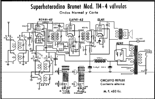 114; Brunet, Bobinas (ID = 1377911) Radio