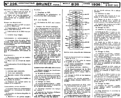 B36; Brunet & Cie, Éts. (ID = 117387) Radio