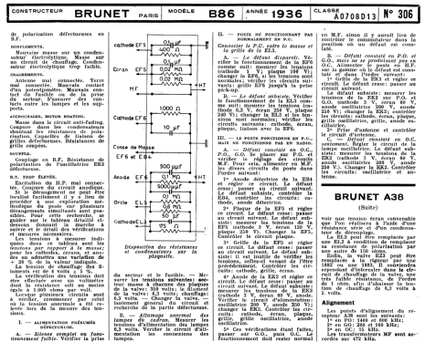 B86; Brunet & Cie, Éts. (ID = 117389) Radio