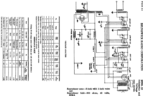 10 & AC-10 ; Brunswick-Balke- (ID = 1629838) Radio