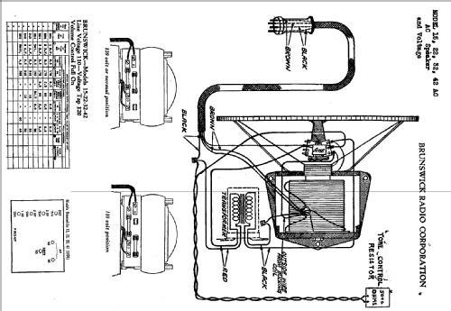 15 ; Brunswick-Balke- (ID = 791390) Radio