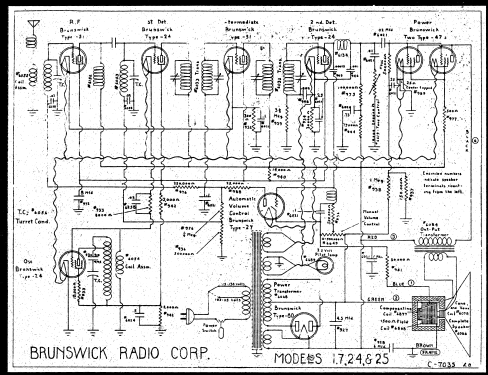 17; Brunswick-Balke- (ID = 2575094) Radio