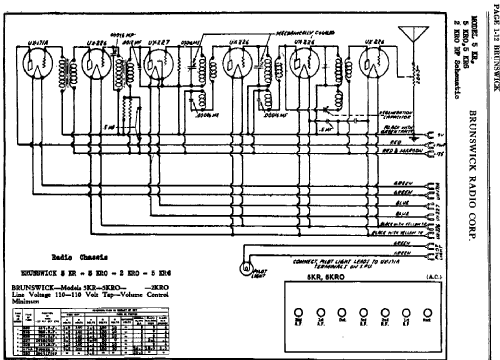 5KR Ch = RCA Radiola 18; Brunswick-Balke- (ID = 1110583) Radio