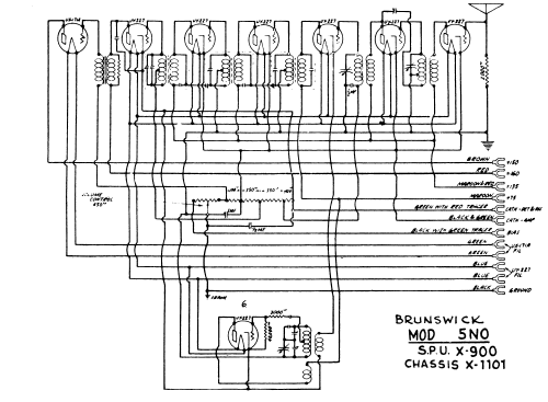 5NO ; Brunswick-Balke- (ID = 1519919) Radio