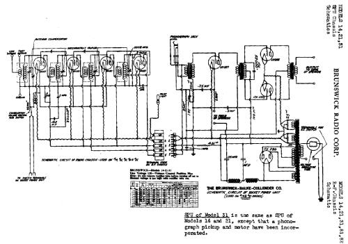 81; Brunswick-Balke- (ID = 791363) Radio