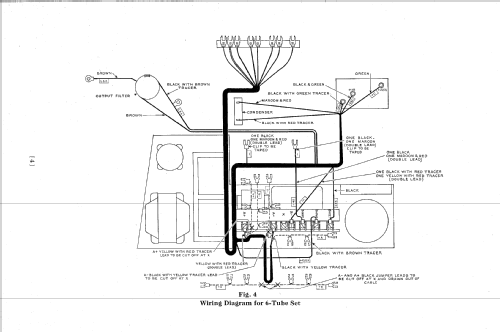 Cordova 6 Tube; Brunswick-Balke- (ID = 2055426) Radio