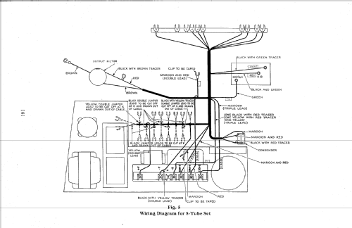 Cordova 8 Tube; Brunswick-Balke- (ID = 2055419) Radio