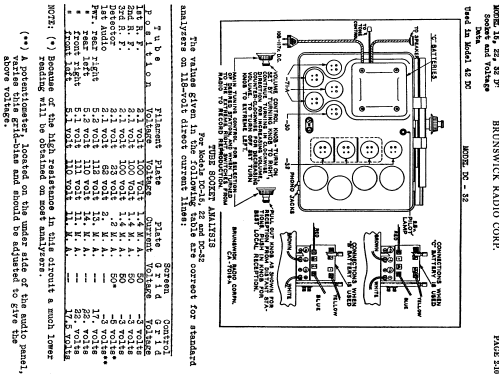 15 DC ; Brunswick-Balke- (ID = 1631214) Radio