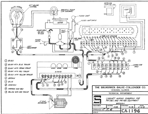 Panatrope Radio Ch= AR-1038; Brunswick-Balke- (ID = 1774636) Radio