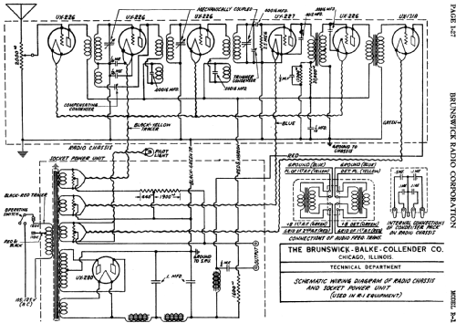 R-1 ; Brunswick-Balke- (ID = 1624907) Radio