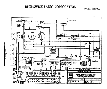 RPA-4A ; Brunswick-Balke- (ID = 791681) Ampl/Mixer